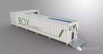 集裝箱特種應(yīng)用 立體植物工廠成新寵 內(nèi)含效果圖